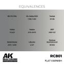 AK Interactive AK INTERACTIVE: Real Colors Flat Varnish 17 ml.