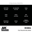 AK Interactive AK INTERACTIVE: Real Colors Flat Black RAL 9005 17 ml.