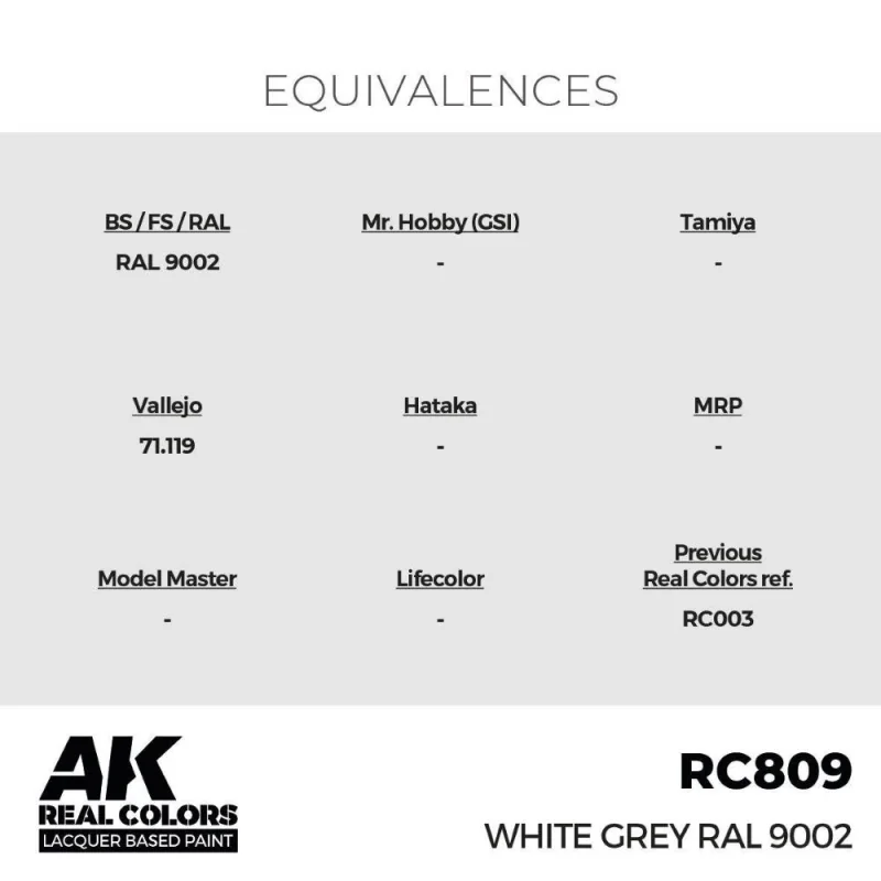 AK Interactive AK INTERACTIVE: Real Colors White Grey RAL 9002 17 ml.