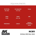 AK Interactive AK INTERACTIVE: Real Colors Signal Red RAL 3020 17 ml.