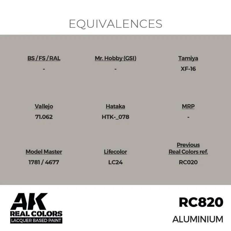 AK Interactive AK INTERACTIVE: Real Colors Aluminium 17 ml.