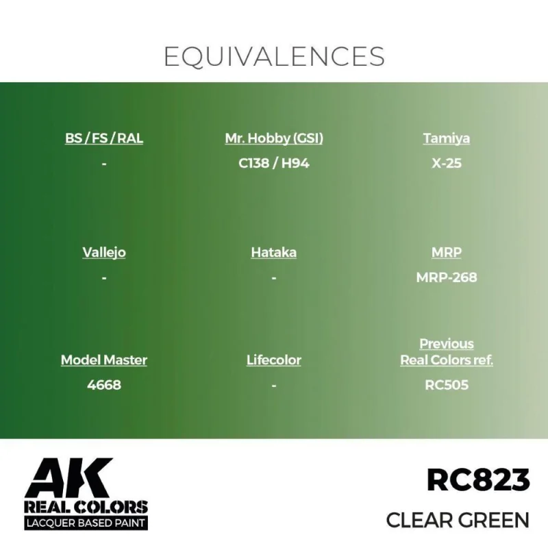 AK Interactive AK INTERACTIVE: Real Colors Clear Green 17 ml.