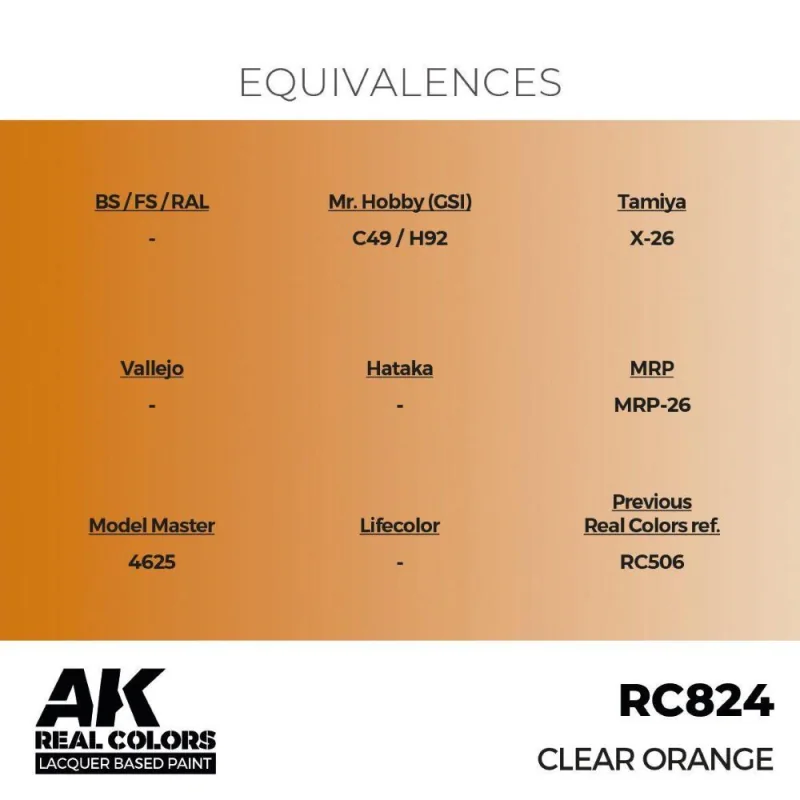 AK Interactive AK INTERACTIVE: Real Colors Clear Orange 17 ml.