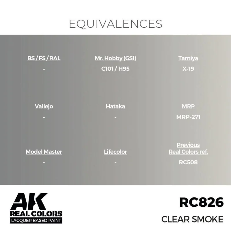 AK Interactive AK INTERACTIVE: Real Colors Clear Smoke 17 ml.