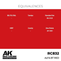 AK Interactive AK INTERACTIVE: Real Colors Alfa BT Red 17 ml,