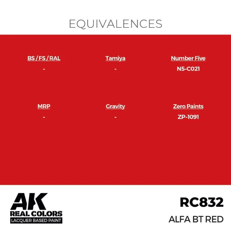 AK Interactive AK INTERACTIVE: Real Colors Alfa BT Red 17 ml,