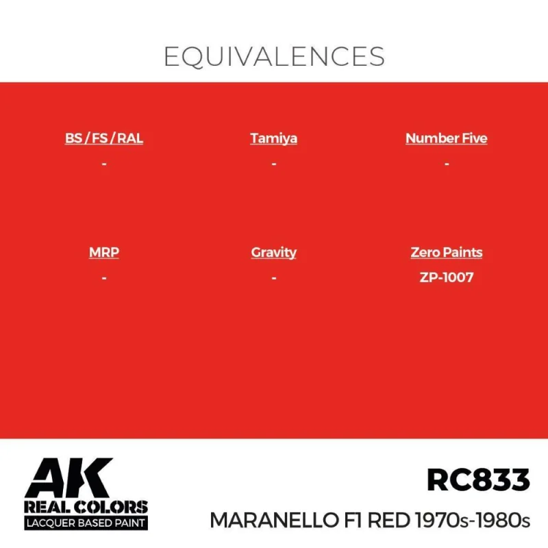 AK Interactive AK INTERACTIVE: Real Colors Maranello F1 Red 1970s-1980s 17 ml.