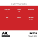 AK Interactive AK INTERACTIVE: Real Colors Italian Red 17 ml.