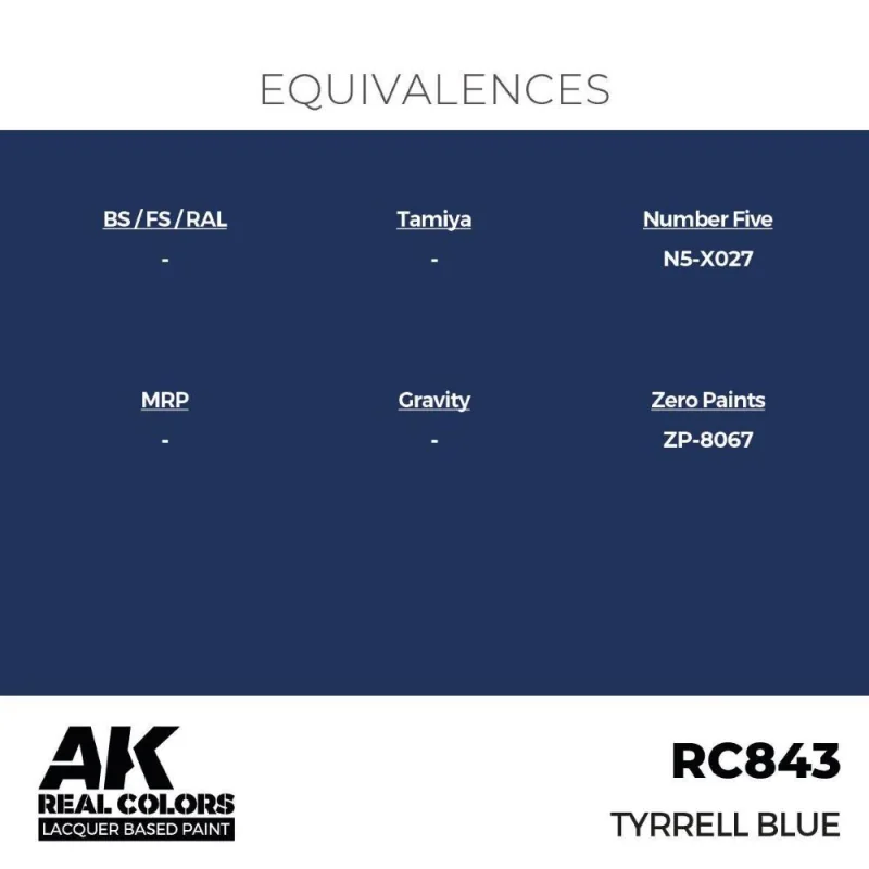 AK Interactive AK INTERACTIVE: Real Colors Tyrrell Blue 17 ml.