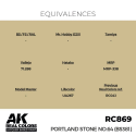 AK Interactive AK INTERACTIVE: Real Colors Portland Stone No.64 (BS381) 17 ml.