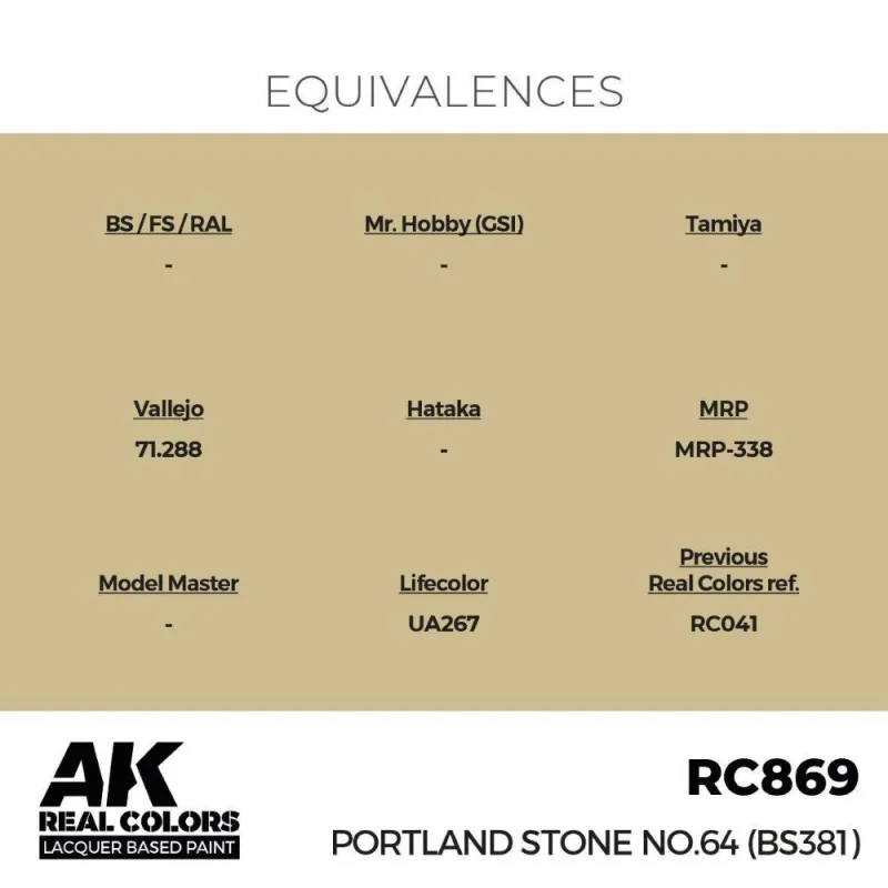 AK Interactive AK INTERACTIVE: Real Colors Portland Stone No.64 (BS381) 17 ml.