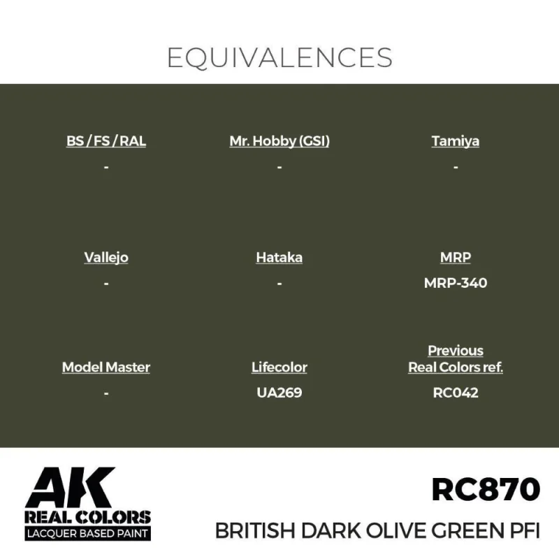 AK Interactive AK INTERACTIVE: Real Colors British Dark Olive Green PFI 17 ml.