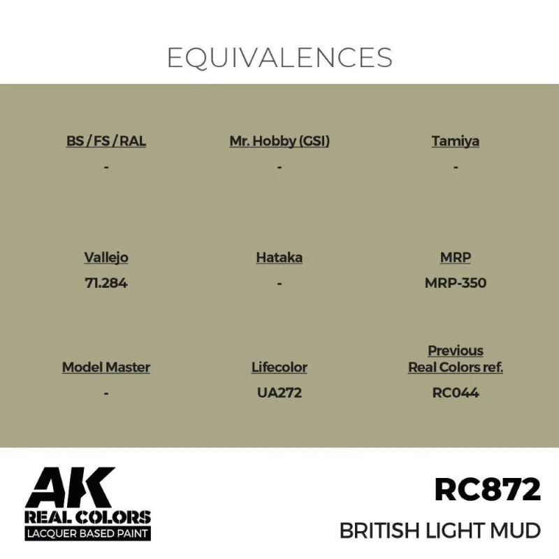 AK Interactive AK INTERACTIVE: Real Colors British Light Mud 17 ml.