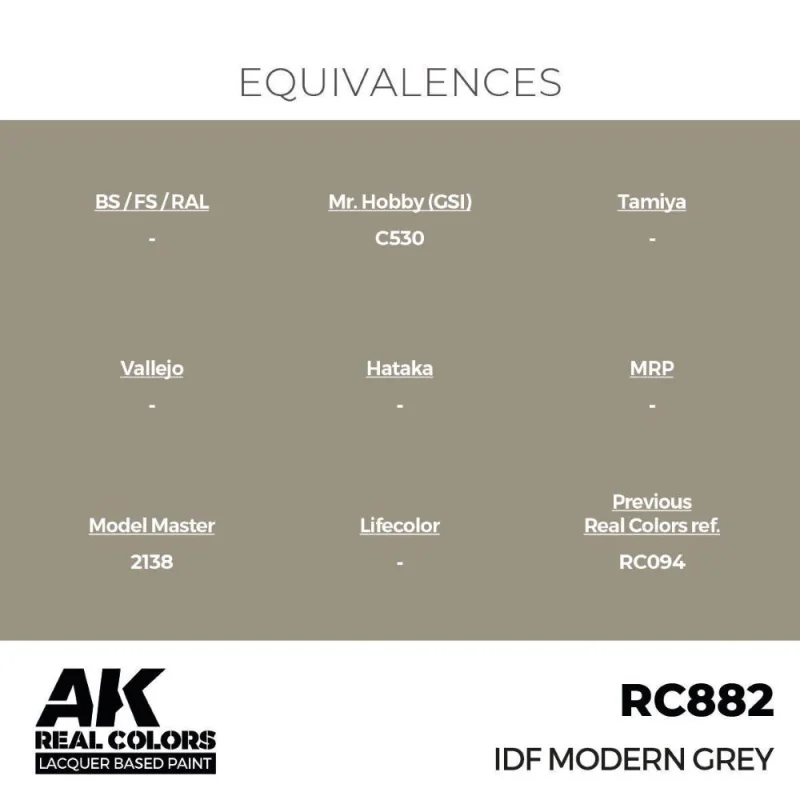 AK Interactive AK INTERACTIVE: Real Colors IDF Modern Grey 17 ml.