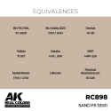 AK Interactive AK INTERACTIVE: Real Colors Sand FS 33531 17 ml.