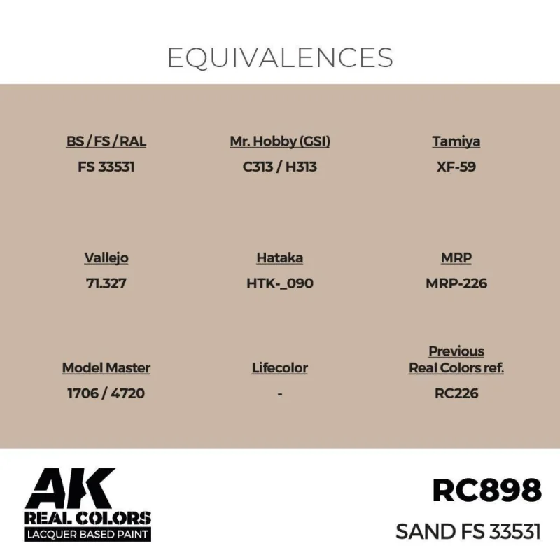 AK Interactive AK INTERACTIVE: Real Colors Sand FS 33531 17 ml.