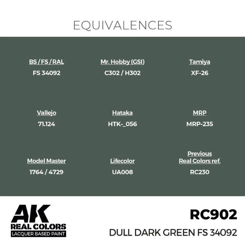 AK Interactive AK INTERACTIVE: Real Colors Dull Dark Green FS 34092 17 ml.