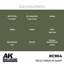 AK Interactive AK INTERACTIVE: Real Colors Field Green FS 34097 17 ml.