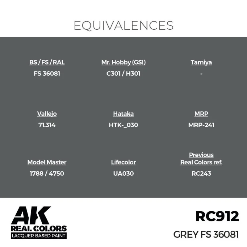 AK Interactive AK INTERACTIVE: Real Colors Grey FS 36081 17 ml.