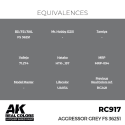 AK Interactive AK INTERACTIVE: Real Colors Aggressor Grey FS 36251 17 ml.