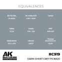 AK Interactive AK INTERACTIVE: Real Colors Dark Ghost Grey FS 36320 17 ml.