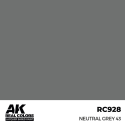 Peinture à maquette acrylique AK INTERACTIVE: Real Colors Neutral Grey 43 17 ml.