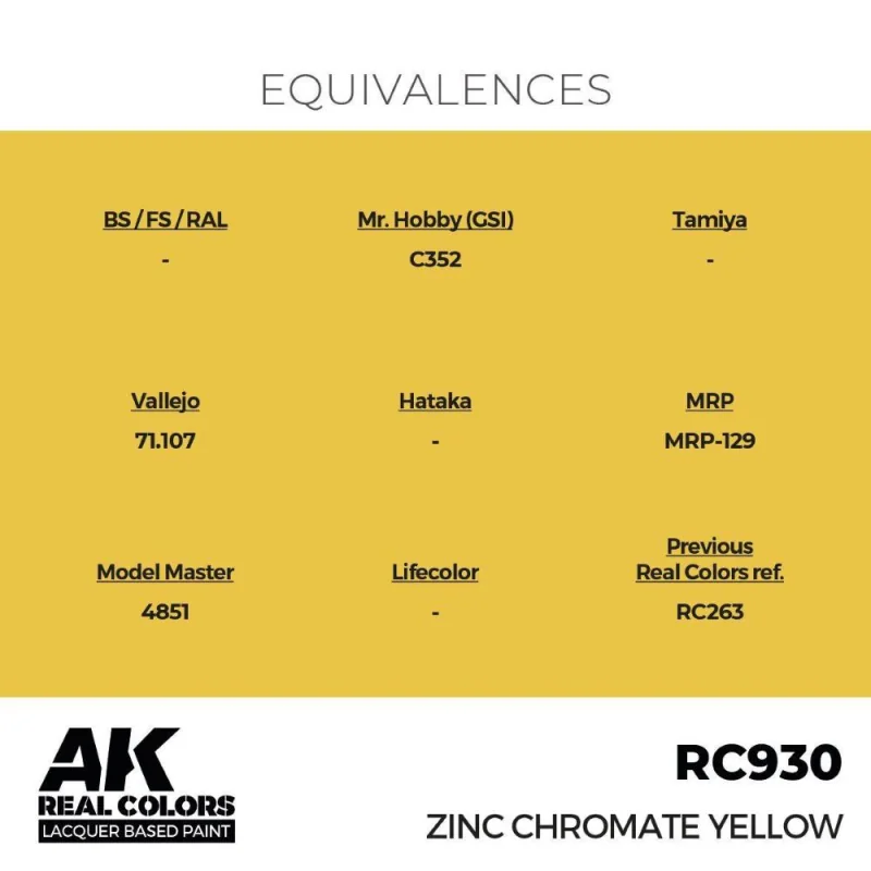 AK Interactive AK INTERACTIVE: Real Colors Zinc Chromate Yellow 17 ml.