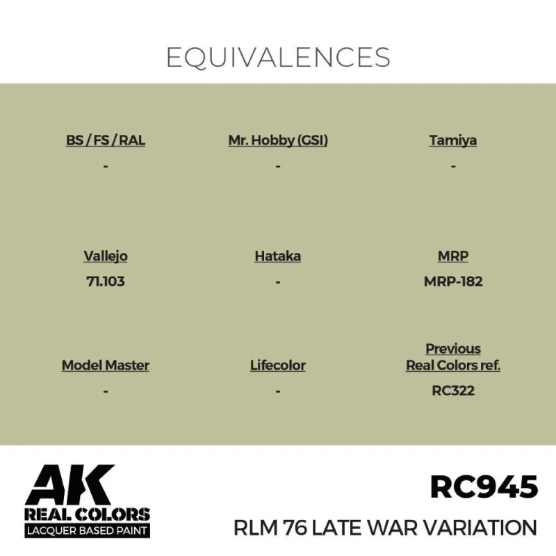 AK Interactive AK INTERACTIVE: Real Colors RLM 76 Late War Variation 17 ml.