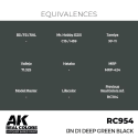 AK Interactive AK INTERACTIVE: Real Colors IJN D1 Deep Green Black 17 ml.