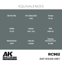 AK Interactive AK INTERACTIVE: Real Colors RAF Ocean Grey 17 ml.