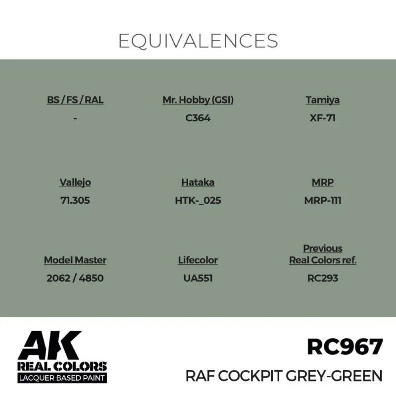 AK Interactive AK INTERACTIVE: Real Colors RAF Cockpit Grey-Green 17 ml.