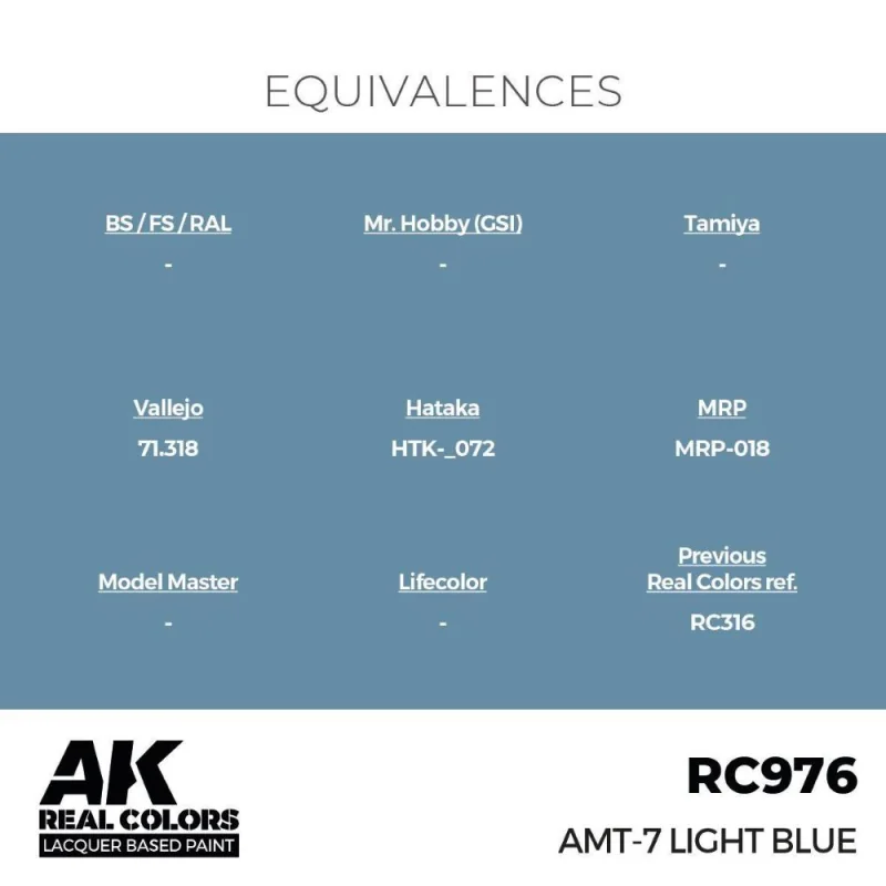 AK Interactive AK INTERACTIVE: Real Colors AMT-7 Light Blue 17 ml.