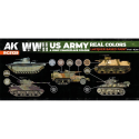 Peinture à maquette acrylique AK INTERACTIVE: Real Colors WWII US Army & USMC Camouflage Colors SET