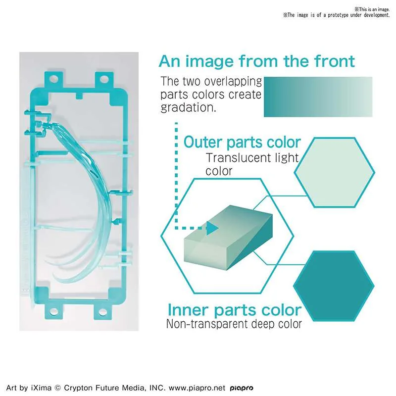 Miku Hatsune – Maquette Figure-rise Labo Hatsune Miku V4X