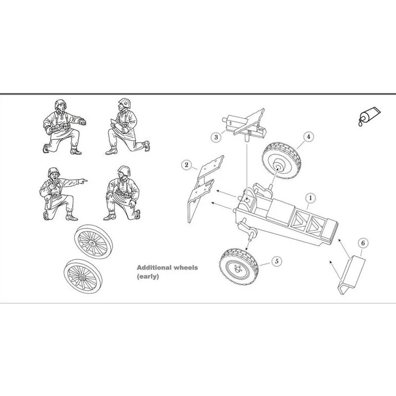 Canon d'infanterie allemand de 75 mm IG18 de la 2ème GM