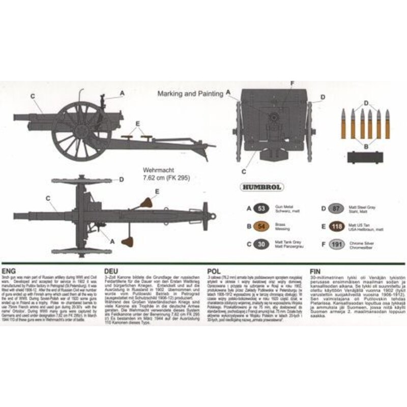 3 field (ex Russe) gun, model 1902 late - Polish 75mm gun prawoslawna, Suomi 76K/02-30