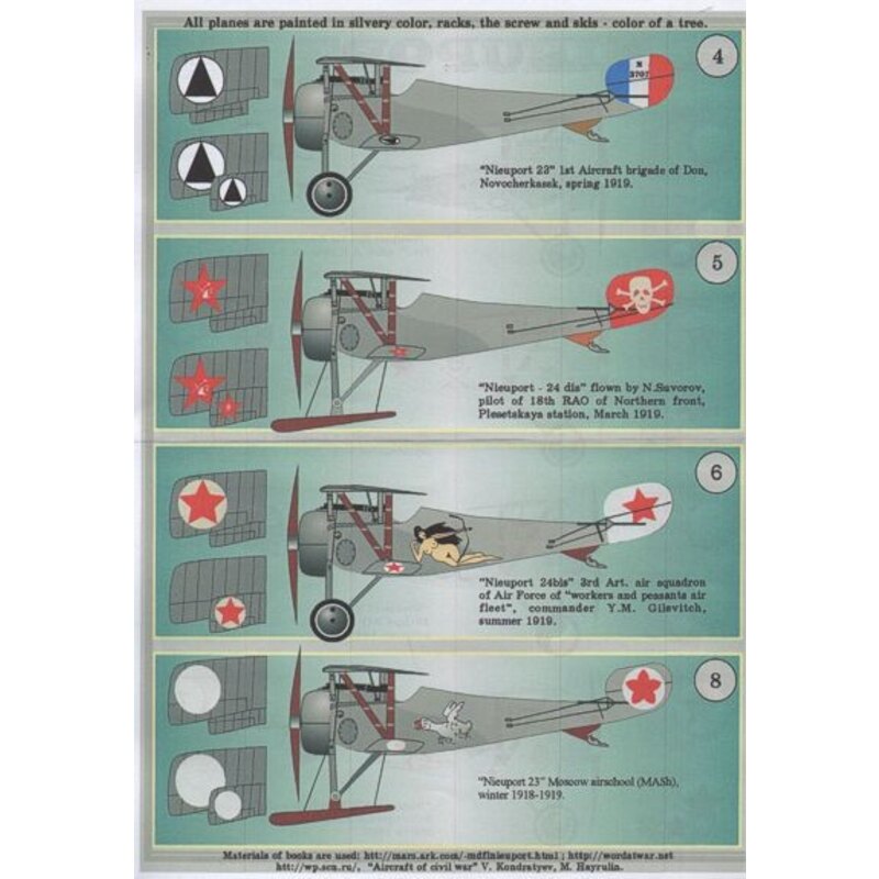 Décal Nieuport 17-25 biz Part 2 (8) 1st Southern Air Sqn 1919; 13th Fighter Sqn Skull et cross bones on fuslage; 19th KAO 1917 a