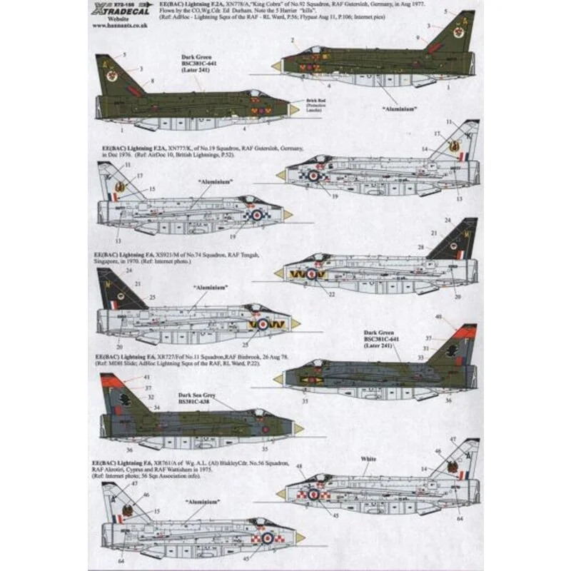 Décal English Electric Lightning (7) Lightning F.2A XN778/A 'KIng Cobra' 92 Sqn CO W/Cdr Ed Durham RAF Gutersloh 1977; XN777/K 1