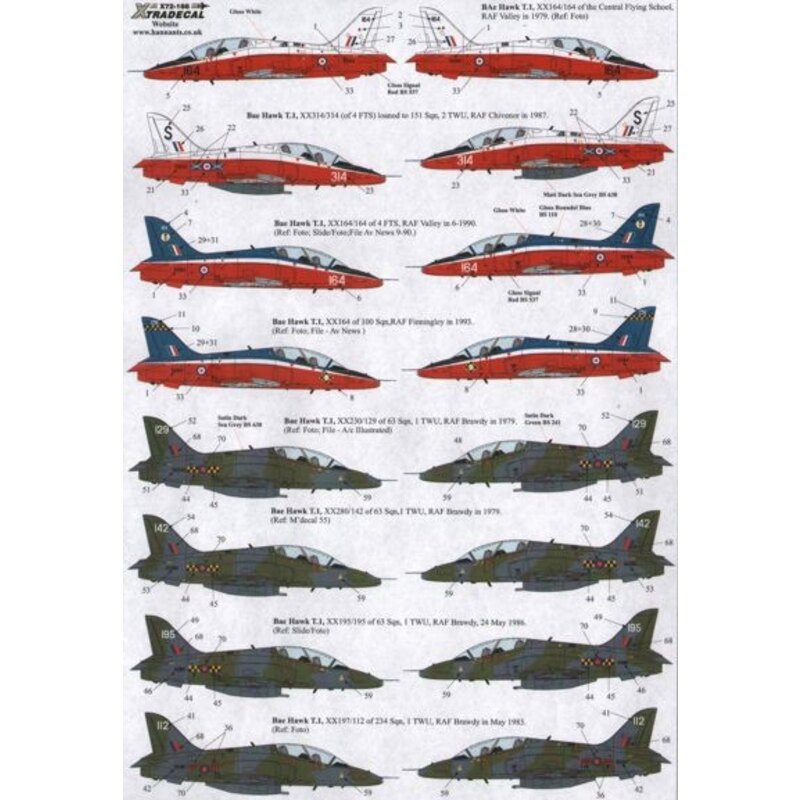 Décal Ex X72095. Revised and renumbered BAe Hawk T.1A 1979-1992 (28) Red/white/grey scheme XX164/164 CFS, RAF Valley 1979; XX314