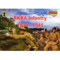 Figurines historiques Infanterie de RKKA (armée rouge du début de la 2ème GM) 