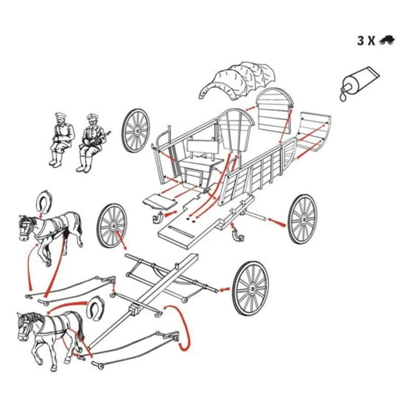 Wagon allemand de la Première Guerre mondiale