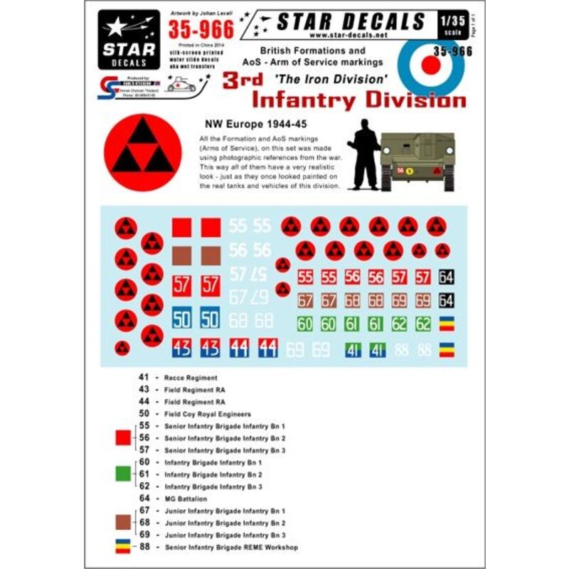 British 3rd Infantry Division NW Europe. Generic Formations and AoS markings