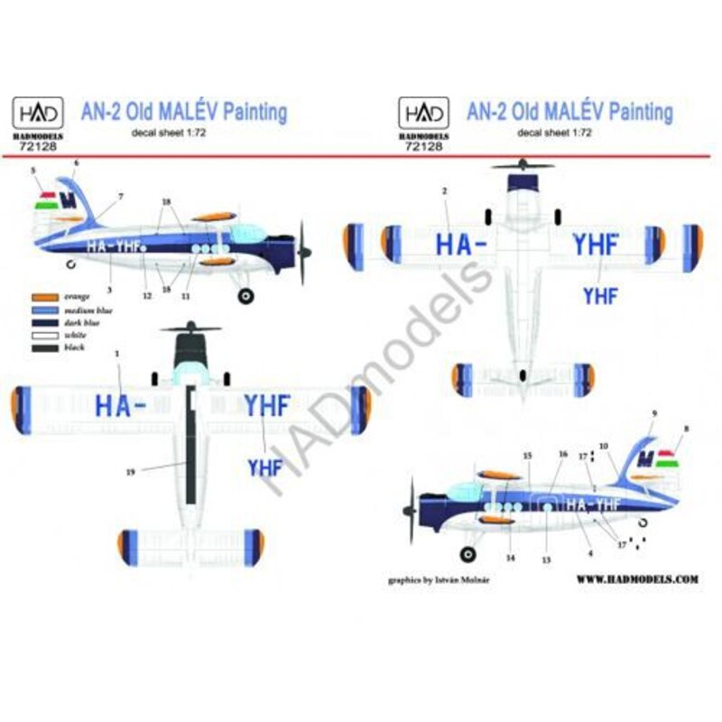 Décal Antonov An-2 MALEV ancienne (HA-YHF)