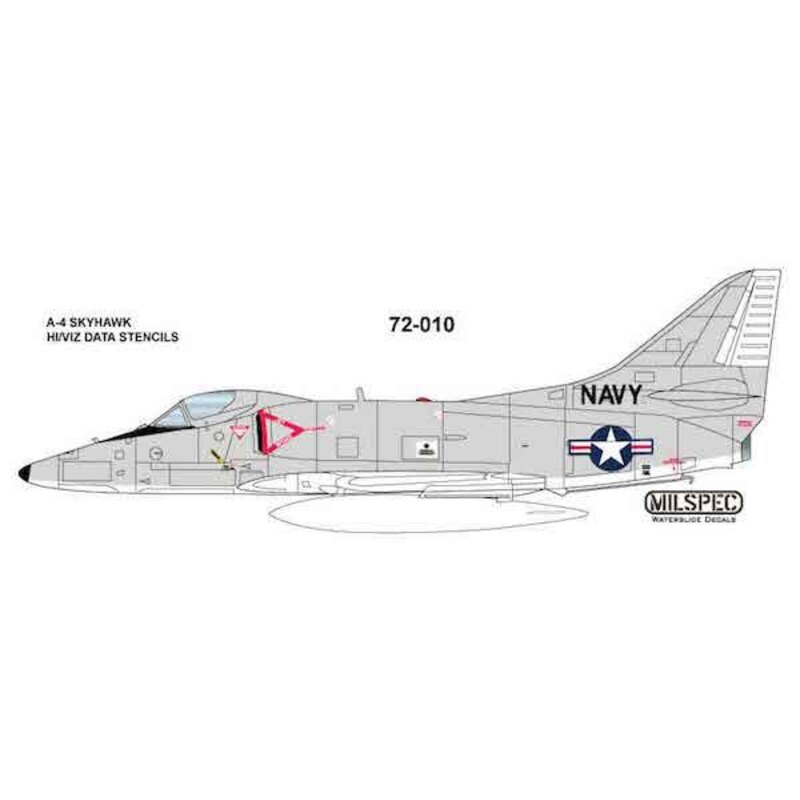 Décal STENCILS DATA Douglas A-4 Skyhawk HI / VIZ