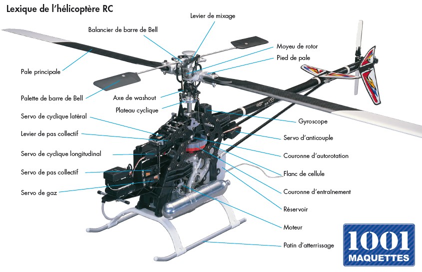Tete de rotor pour helicoptere mini spark sr2 t2m t5119/3 pieces detachees  rc